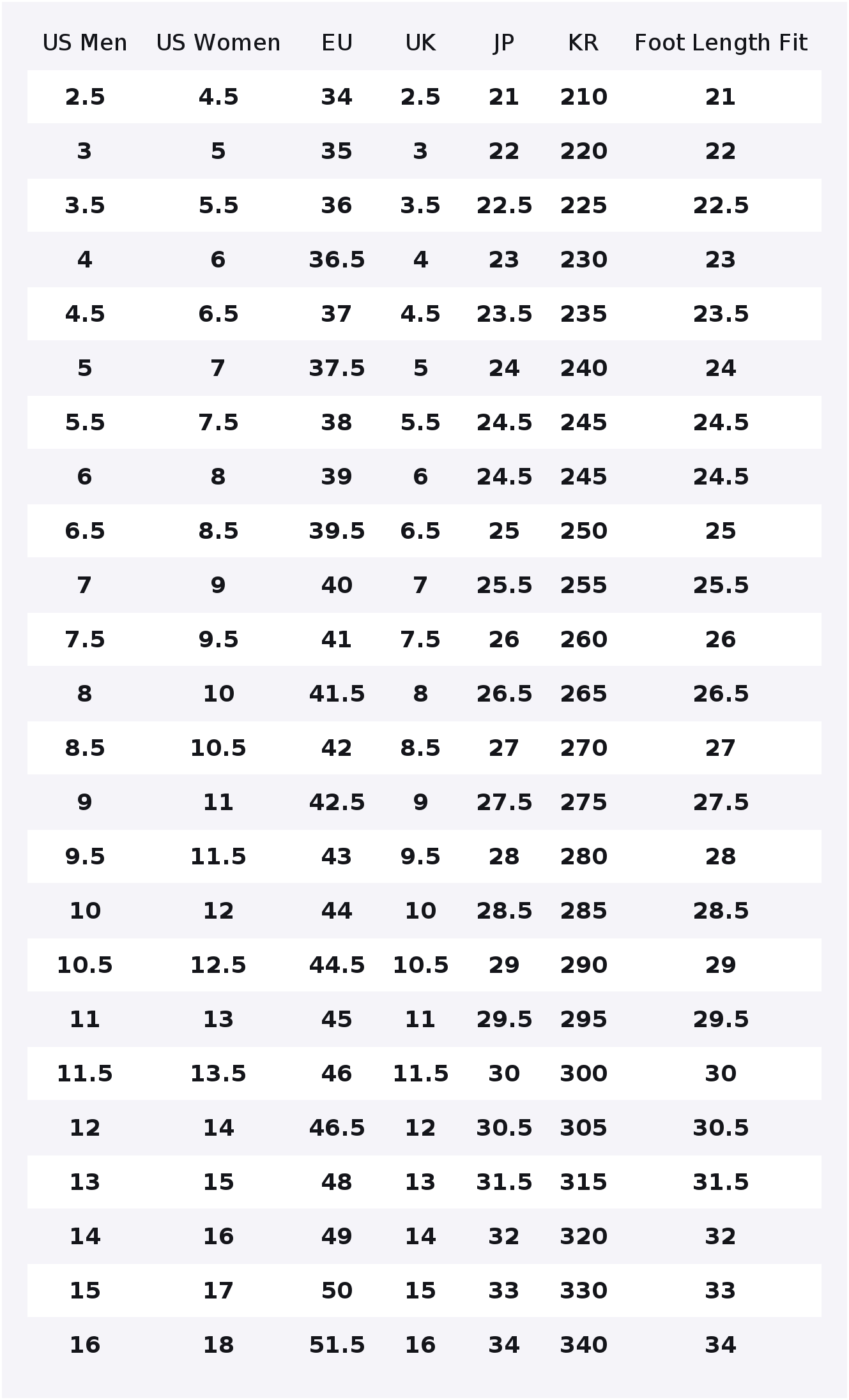 Tênis Converse Chuck 70 Canvas - Converse Shoes Chuck 70 avaliação e preço